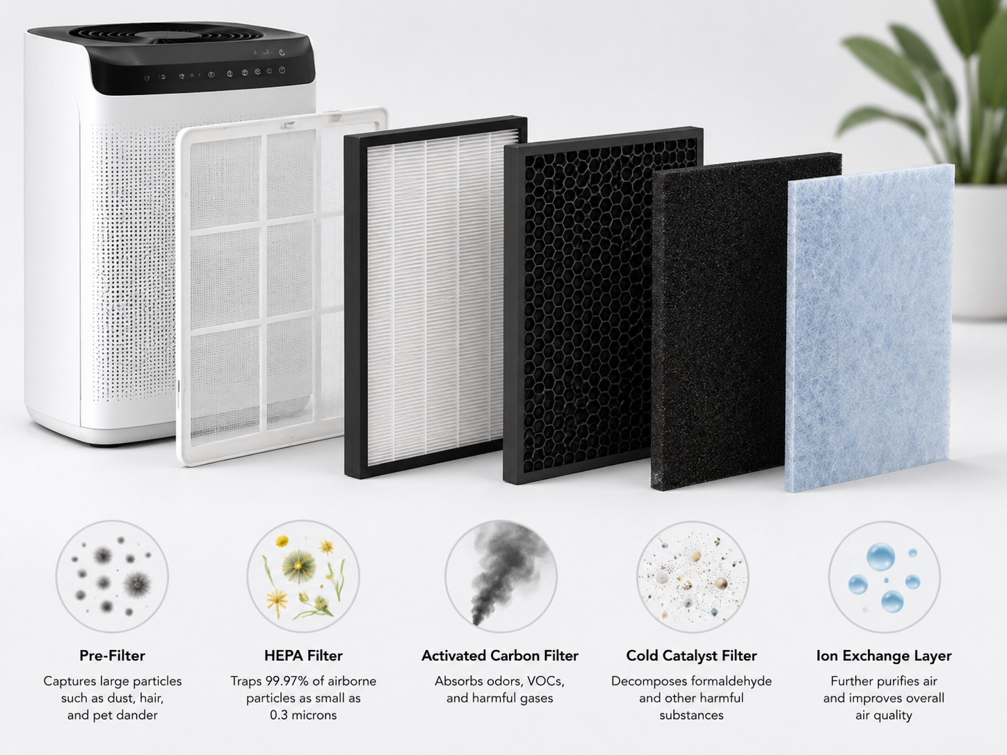Components inside an air purifier