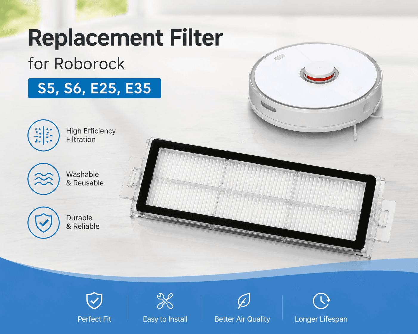 Roborock S5、S6、E25、E35用交換用フィルター