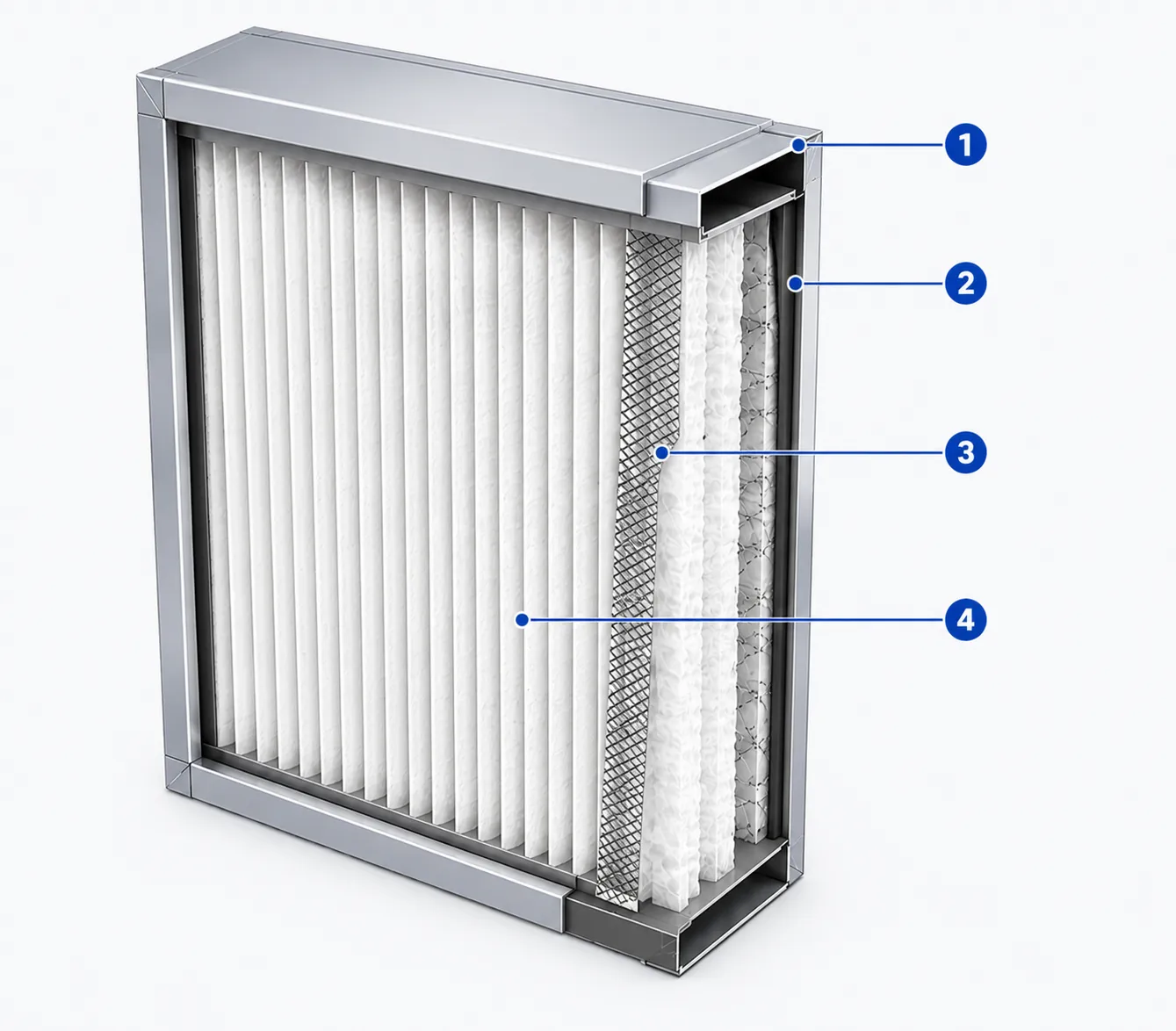 Structural Anatomy of HEPA Filter Cassettes