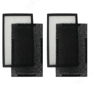 AC4100 Activated Carbon Filter for FLT4100 Air Purifier