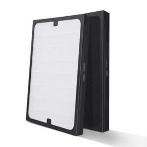 Blueair Classic 200/300 Series H13 HEPA Filter Replacement