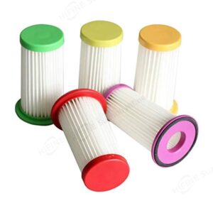 Custom HEPA Filter for Philips Vacuum Cleaners