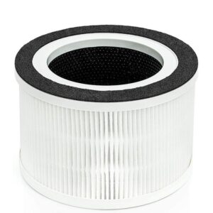 用于 Afloia Fillo Halo 的 H13 空气过滤器更换件