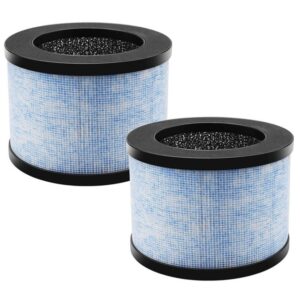 H13 HEPA Filter Replacement for AROEVE MK01H Air Purifier