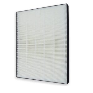 HEPA + Activated Carbon Air Purifier Filter for Sharp FZ-F60HFU/DFU