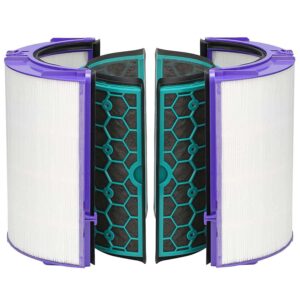 HEPA + Activated Carbon Air Purifier Filter - H13 Grade
