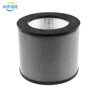 HEPA Filter for TaoTronics TT-AP006 Air Purifier