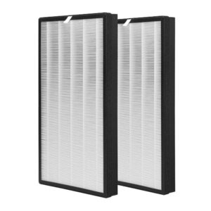 HEPA Filter HSP003 for Car, Hotel, Commercial & Household Use