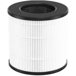 HF H13 Air Purifier Filter PU-P05 - Standard Size