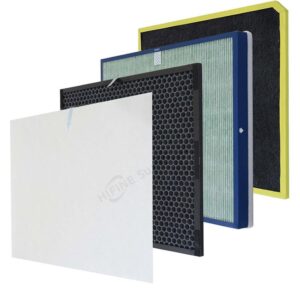 Hifine A3 SPA-1000N Air Filter Replacement for Levoit LV-H132