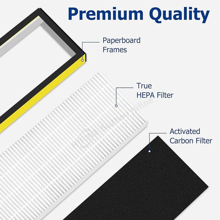 Hifine AC4825 HEPA + Carbon Air Purifier Replacement Filter