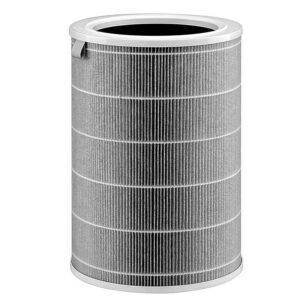 Hifine Air Purifier Filter for Xiaomi Mi Mijia 2S 2 Pro