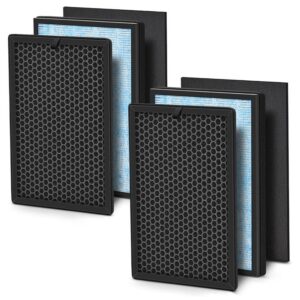 Hifine Airmax 8L HEPA+Activated Carbon Air Purifier Filter