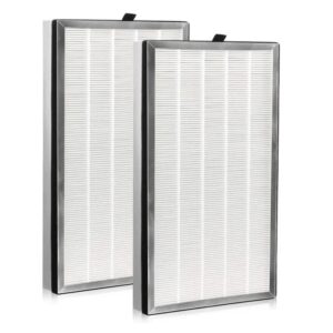 Hifine H13 Air Filter for Medify MA-112 Purifiers