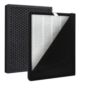 Hifine HEPA Air Purifier Filter for Car & Household