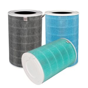 Hifine HEPA Air Purifier Filters - 4 Series