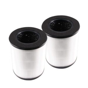 Hifine HEPA Filter for Homedics APT20/APT20WT