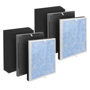 Hifine HEPA Filter for RENPHO Air Purifiers