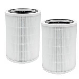 Hifine Hepa Filter for RENPHO Compact Air Purifier