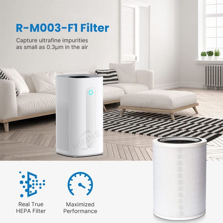 Hifine Hepa Filter for RENPHO Compact Air Purifier