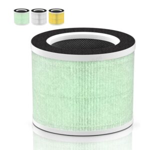 Hifine HEPA Filter for RP-AP088 Air Purifier