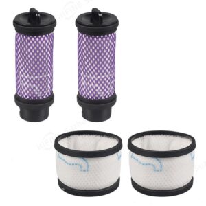 Hifine HEPA Filter for S600 Vacuum Cleaner - 99.99% Efficiency