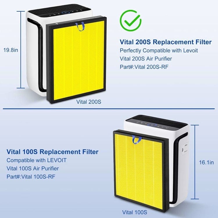 Hifine High-Efficiency Activated Carbon Air Purifier Filters