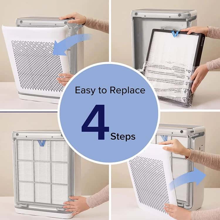 Hifine High-Efficiency Activated Carbon Air Purifier Filters
