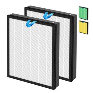 Hifine High-Efficiency Activated Carbon Air Purifier Filters