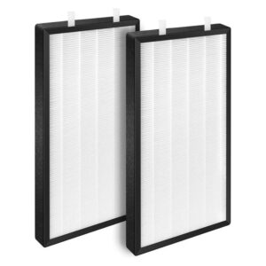 Hifine HSP003 HEPA Filter for Car, Hotel, Household