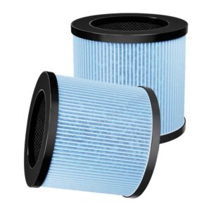 Hifine Levoit Air Purifier Filter Replacement - MK11W