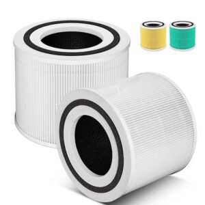 Hifine Levoit Air Purifier Filter Replacement - Puro Air 240