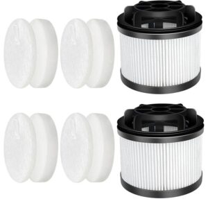 Hifine LVAC-200 HEPA Filter for Eureka Vacuum Cleaners