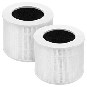 Hifine Mini-RF HEPA Filter for Car, Hotel, and Household Air Purifiers