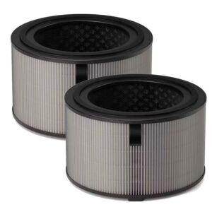Hifine PP+PET HEPA Air Purifier Filter for Car and Household