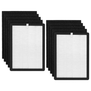 Hifine ProHEPA 9000 Air Filter for Car, Hotel, Household