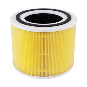 Levoit Core 300 替换过滤器 - 3 合 1 H13 空气净化器过滤器