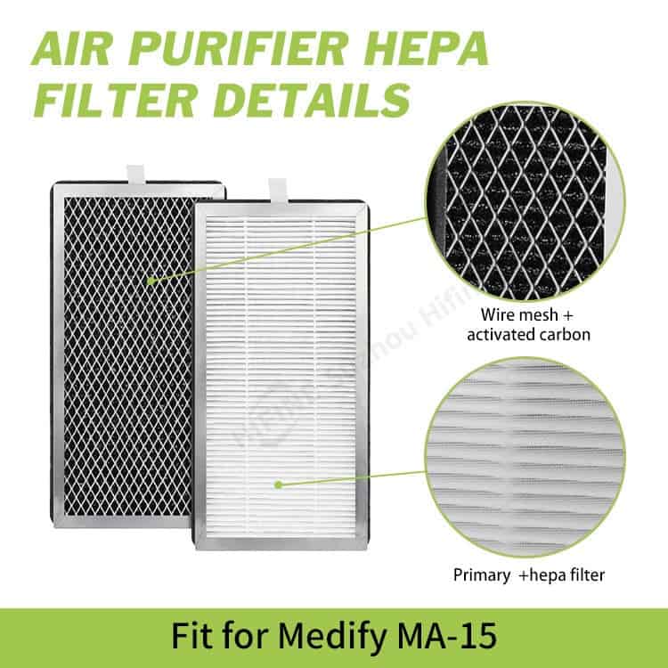 Medify MA-15 HEPA & Carbon Air Purifier Filter