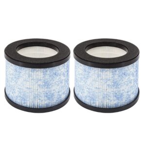 Medify MA-18 空气净化器备用过滤器