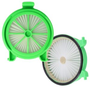 RS-RH5024 HEPA Filter Vacuum Cleaner Part