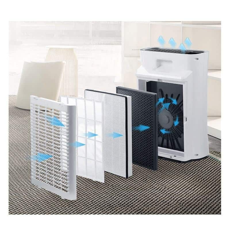 TCL Air Purifier HEPA+Activated Carbon Filter