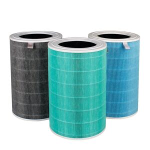 Xiaomi Mi Mijia Air Purifier Replacement Filter - 200mm x 290mm